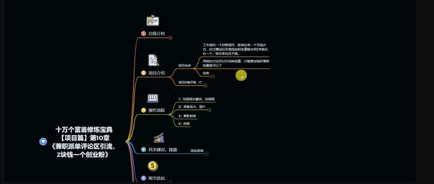 图片[2]汇创网-网创项目_汇创网_中创网_福缘网_冒泡网_资源整合平台十万个富翁修炼宝典之11.兼职派单评论区引流，2块钱一个创业粉汇创网-网创项目_汇创网_中创网_福缘网_冒泡网_资源整合平台汇创网