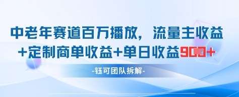 中老年赛道百万播放+流量主收益+定制收益，单日收益9张汇创网-网创项目_汇创网_中创网_福缘网_冒泡网_资源整合平台汇创网
