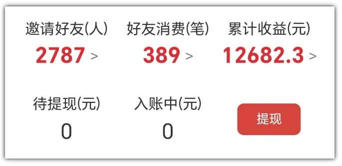 图片[2]汇创网-网创项目_汇创网_中创网_福缘网_冒泡网_网创项目平台2025网盘拉新项目独家玩法，靠主项目支线做出全自动收益汇创网-网创项目_汇创网_中创网_福缘网_冒泡网_网创项目平台汇创网