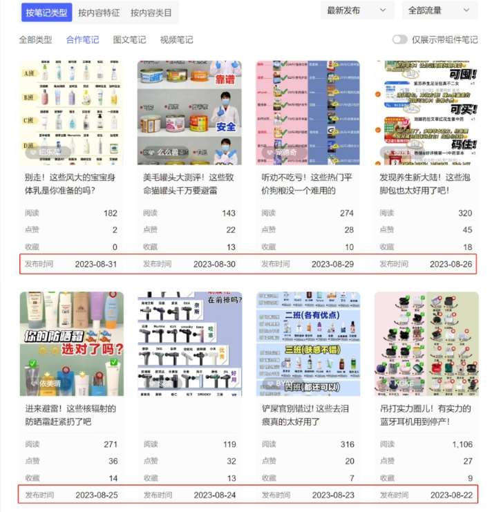 图片[2]汇创网-网创项目_汇创网_中创网_福缘网_冒泡网_资源整合平台小红书达人矩阵项目第二期，简单易上手，兼职全职都行汇创网-网创项目_汇创网_中创网_福缘网_冒泡网_资源整合平台汇创网
