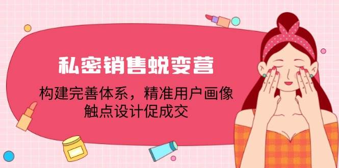 （12436期）私密销售蜕变营：构建完善体系，精准用户画像，触点设计促成交汇创网-网创项目_汇创网_中创网_福缘网_冒泡网_资源整合平台汇创网
