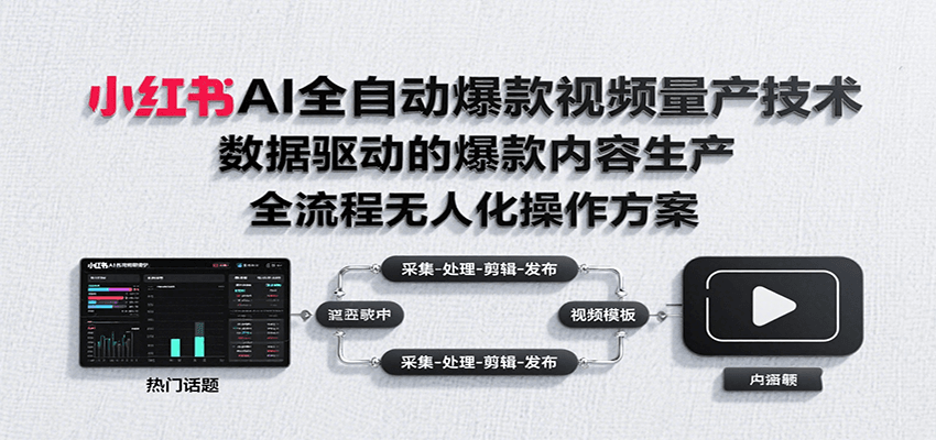 小红书AI全自动爆款视频量产技术，数据采集、素材处理到AI剪辑全流程自动化操作汇创网-网创项目_汇创网_中创网_福缘网_冒泡网_资源整合平台汇创网