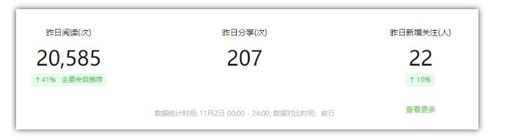 图片[2]汇创网-网创项目_汇创网_中创网_福缘网_冒泡网_资源整合平台2024小绿书项目独家搬砖玩法，赚取流量主收益汇创网-网创项目_汇创网_中创网_福缘网_冒泡网_资源整合平台汇创网