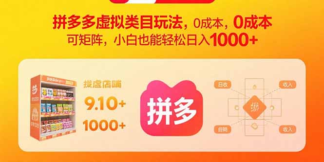 （15943期）拼多多虚拟类目玩法，0成本，可矩阵，小白也能轻松日入1000+汇创网-网创项目_汇创网_中创网_福缘网_冒泡网_网创项目平台汇创网