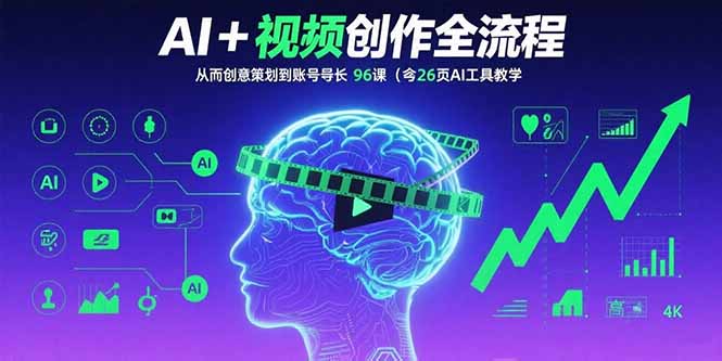 （15869期）AI+短视频创作全流程：从创意策划到账号增长，96节课(含26项AI工具教学)汇创网-网创项目_汇创网_中创网_福缘网_冒泡网_网创项目平台汇创网