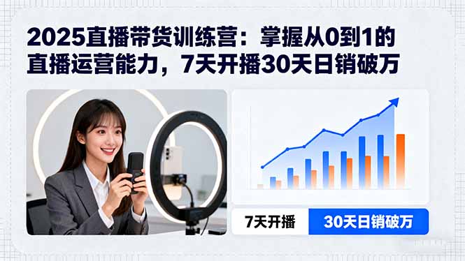 （15989期）2025直播带货训练营：掌握从0到1的直播运营能力，7天开播30天日销破万汇创网-网创项目_汇创网_中创网_福缘网_冒泡网_网创项目平台汇创网