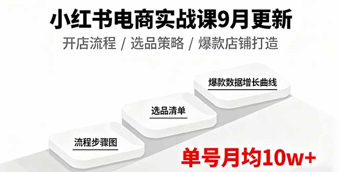 （16120期）小红书电商实战课9月更新，开店流程/选品策略/爆款店铺打造，单号月均10w+汇创网-网创项目_汇创网_中创网_福缘网_冒泡网_网创项目平台汇创网