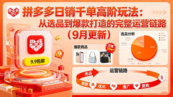 （16100期）拼多多日销千单高阶玩法：从选品到爆款打造的完整运营链路（9月更新）汇创网-网创项目_汇创网_中创网_福缘网_冒泡网_网创项目平台汇创网