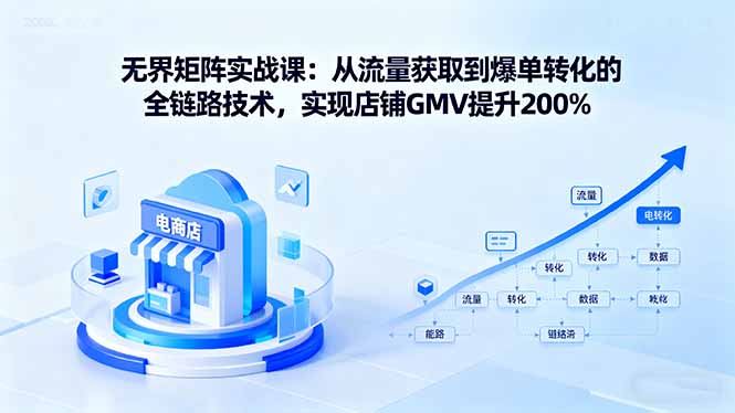 （16104期）无界矩阵实战课：从流量获取到爆单转化的全链路技术，实现店铺GMV提升200%汇创网-网创项目_汇创网_中创网_福缘网_冒泡网_网创项目平台汇创网