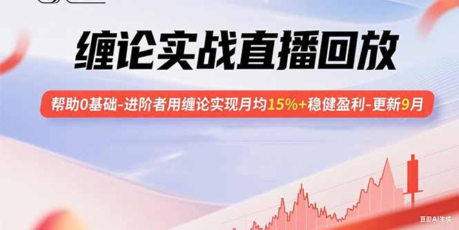 （15919期）缠论实战直播回放：帮助0基础-进阶者用缠论实现月均15%+稳健盈利-更新9月汇创网-网创项目_汇创网_中创网_福缘网_冒泡网_网创项目平台汇创网