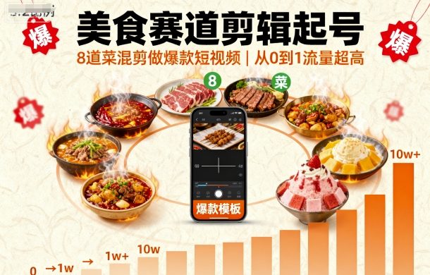 美食赛道剪辑起号，8道菜混剪做爆款短视频，从0到1，流量超高汇创网-网创项目_汇创网_中创网_福缘网_冒泡网_网创项目平台汇创网