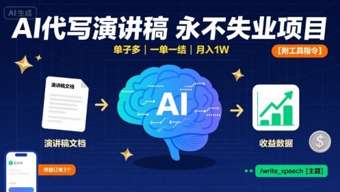 AI代写演讲稿，永不失业项目，单子多，一单一结，月入1W【附工具指令】汇创网-网创项目_汇创网_中创网_福缘网_冒泡网_网创项目平台汇创网