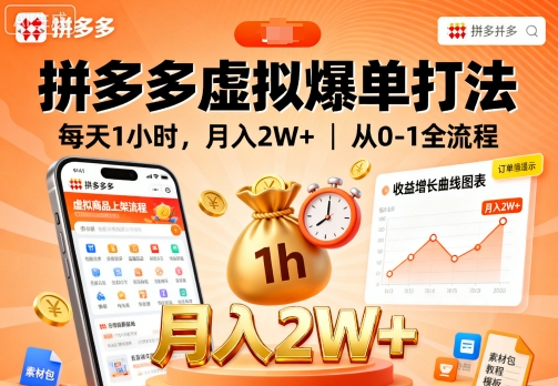 拼多多虚拟爆单打法，每天1小时，月入2W+，从0-1全流程汇创网-网创项目_汇创网_中创网_福缘网_冒泡网_网创项目平台汇创网