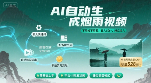 不用拍不用剪！AI自动生成烟雨视频，日入5张+，睡后收入汇创网-网创项目_汇创网_中创网_福缘网_冒泡网_网创项目平台汇创网