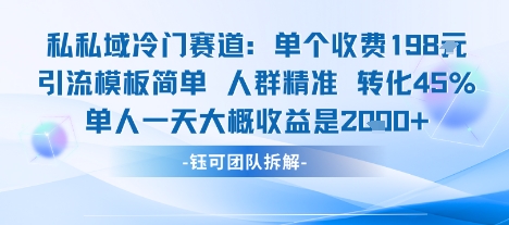 私域冷门赛道单个收费198米引流模板简单人群精准 45%的转化率单人一天大概收益多张汇创网-网创项目_汇创网_中创网_福缘网_冒泡网_网创项目平台汇创网