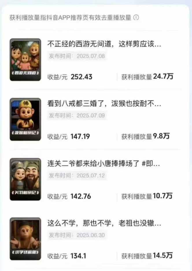 图片[3]汇创网-网创项目_汇创网_中创网_福缘网_冒泡网_网创项目平台潮式无厘头抖音变现课，独创工业化生产流程，单号月收益2万+汇创网-网创项目_汇创网_中创网_福缘网_冒泡网_网创项目平台汇创网