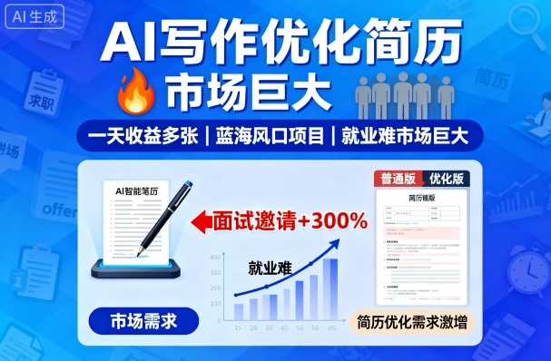 AI写作优化简历，一天收益多张，蓝海风口项目，就业难市场巨大汇创网-网创项目_汇创网_中创网_福缘网_冒泡网_网创项目平台汇创网