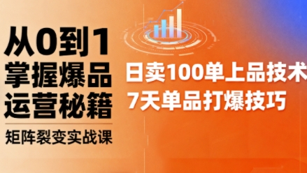 抖音小店爆品打造与矩阵裂变实战课，从0到1掌握爆品运营秘籍汇创网-网创项目_汇创网_中创网_福缘网_冒泡网_网创项目平台汇创网
