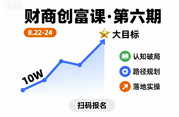 财商创富课第六期8月22-24号，如何从10W起步，一步步实现大目标汇创网-网创项目_汇创网_中创网_福缘网_冒泡网_网创项目平台汇创网