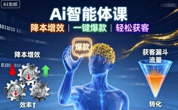 Ai智能体课，降本增效，一键爆款，轻松获客汇创网-网创项目_汇创网_中创网_福缘网_冒泡网_网创项目平台汇创网