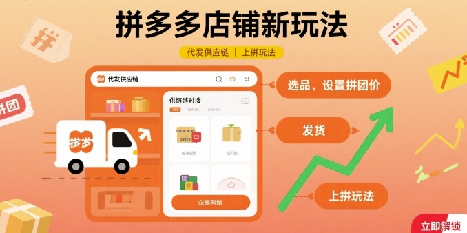 拼多多店铺新玩法，代发供应链上拼玩法汇创网-网创项目_汇创网_中创网_福缘网_冒泡网_网创项目平台汇创网