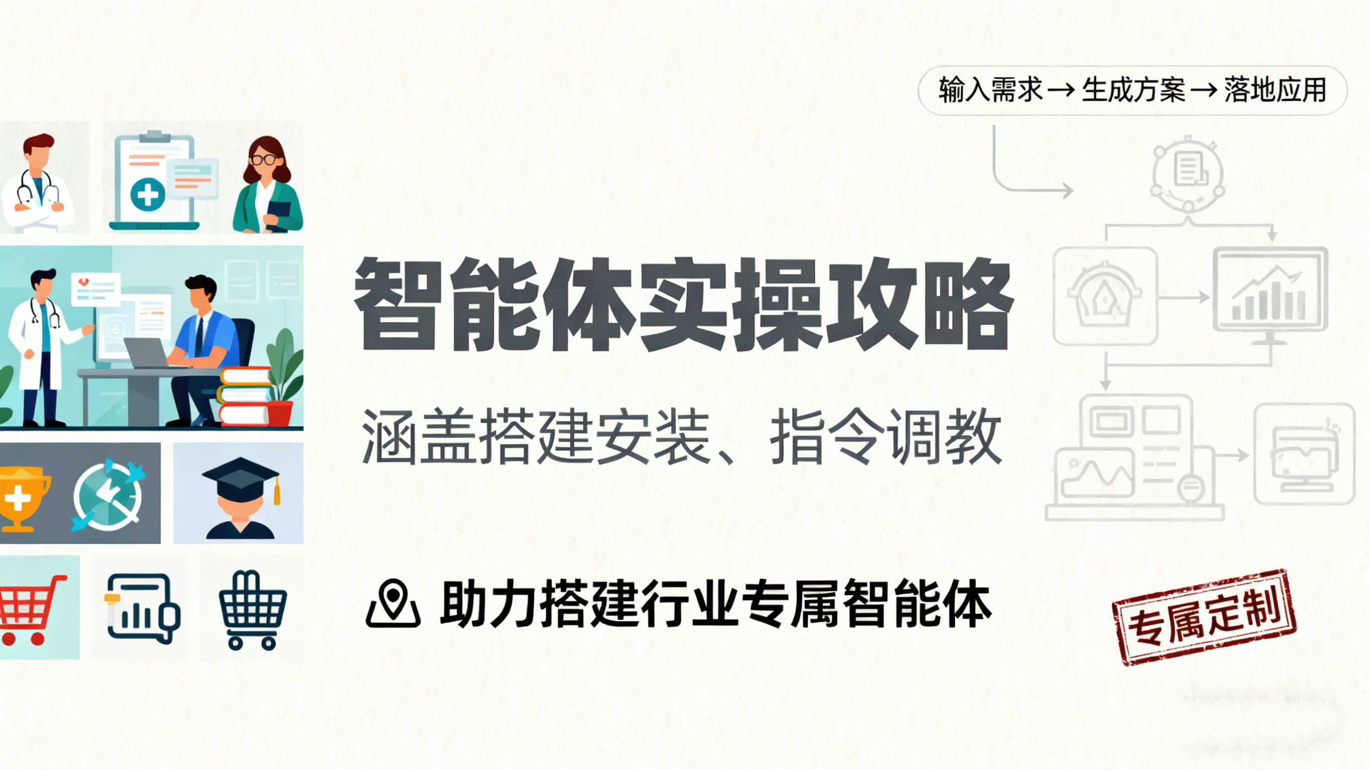 智能体实操攻略：涵盖搭建安装、指令调教，助力搭建行业专属智能体汇创网-网创项目_汇创网_中创网_福缘网_冒泡网_网创项目平台汇创网