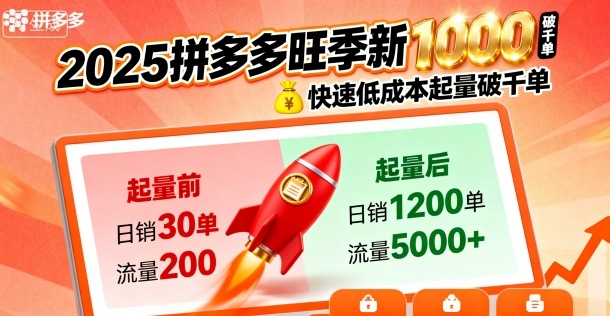 2025拼多多旺季新老店铺——快速低成本起量破千单汇创网-网创项目_汇创网_中创网_福缘网_冒泡网_网创项目平台汇创网