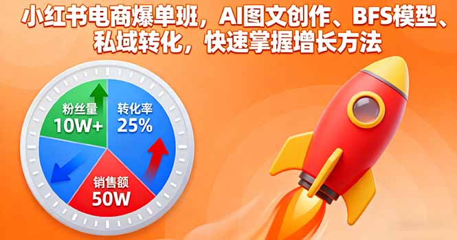 （16187期）小红书电商爆单班，AI图文创作、BFS模型、私域转化，快速掌握增长方法汇创网-网创项目_汇创网_中创网_福缘网_冒泡网_网创项目平台汇创网