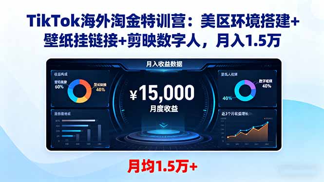 （16346期）TikTok海外淘金特训营：美区环境搭建+壁纸挂链接+剪映数字人，月入1.5万汇创网-网创项目_汇创网_中创网_福缘网_冒泡网_网创项目平台汇创网
