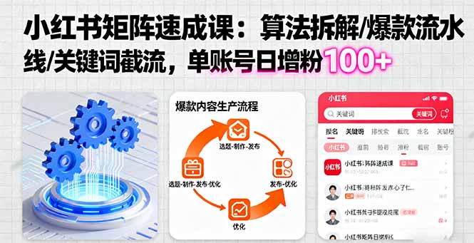 （16231期）小红书矩阵起号速成课：算法拆解/爆款流水线/关键词截流 单账号日增粉100+汇创网-网创项目_汇创网_中创网_福缘网_冒泡网_网创项目平台汇创网