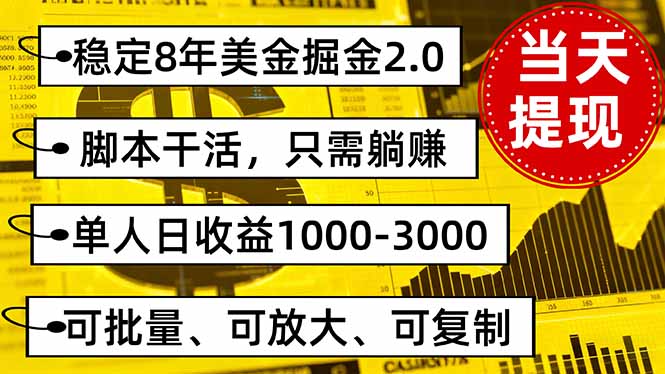 （16163期）稳定8年美金掘金2.0脚本干活，只需躺赚。单人日收益1000-3000可批量、…汇创网-网创项目_汇创网_中创网_福缘网_冒泡网_网创项目平台汇创网