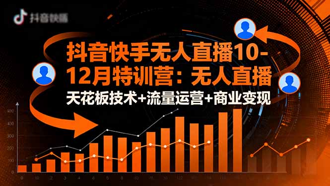 （16372期）抖音快手无人直播10-12月特训营：无人直播天花板技术+流量运营+商业变现汇创网-网创项目_汇创网_中创网_福缘网_冒泡网_网创项目平台汇创网