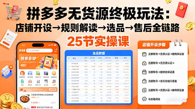 （16297期）拼多多无货源终极玩法：店铺开设→规则解读→选品→售后全链路,25节实操课汇创网-网创项目_汇创网_中创网_福缘网_冒泡网_网创项目平台汇创网