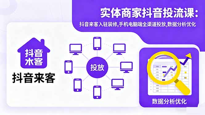 （16313期）实体商家抖音投流课:抖音来客入驻装修,手机电脑端全渠道投放,数据分析优化汇创网-网创项目_汇创网_中创网_福缘网_冒泡网_网创项目平台汇创网