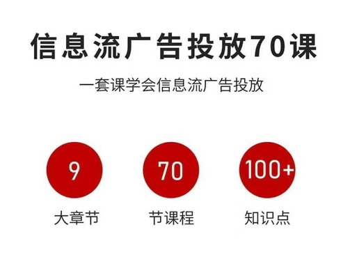信息流广告投放实战70课，一套课学会信息流广告投放，迄今为止，最系统化教程汇创网-网创项目_汇创网_中创网_福缘网_冒泡网_网创项目平台汇创网