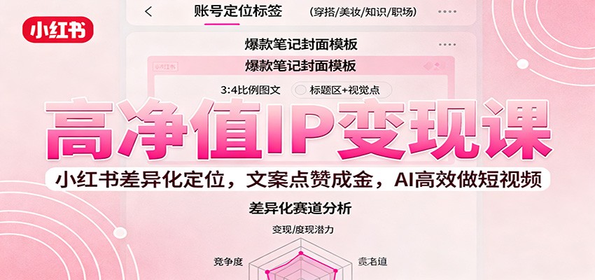 高净值IP变现课：小红书差异化定位，文案点赞成金， AI高效做短视频汇创网-网创项目_汇创网_中创网_福缘网_冒泡网_网创项目平台汇创网