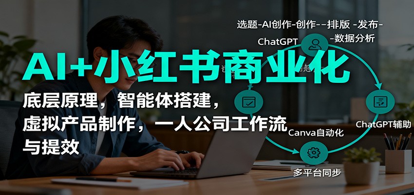 AI+小红书商业化，底层原理，智能体搭建，虚拟产品制作，一人公司工作流与提效汇创网-网创项目_汇创网_中创网_福缘网_冒泡网_网创项目平台汇创网