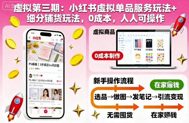 虚拟第三期：小红书虚拟单品服务玩法+细分铺货玩法，0成本，人人可操作汇创网-网创项目_汇创网_中创网_福缘网_冒泡网_网创项目平台汇创网