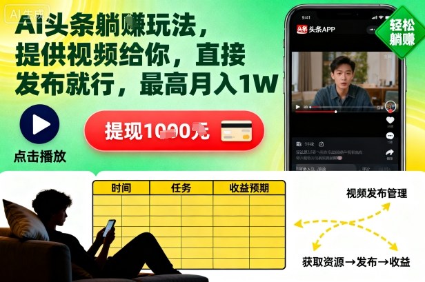 AI头条躺賺玩法，提供视频给你，直接发布就行，最高月入1W+【揭秘】汇创网-网创项目_汇创网_中创网_福缘网_冒泡网_网创项目平台汇创网