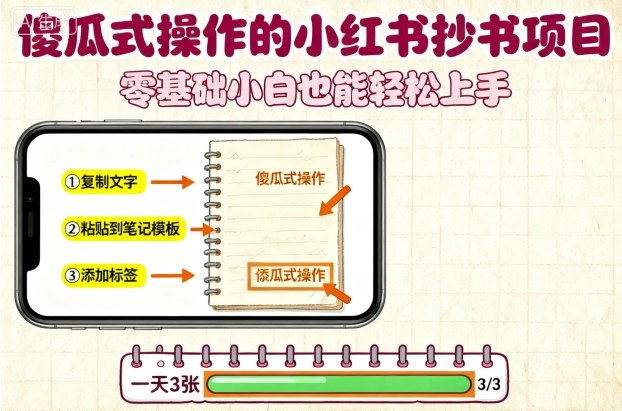 傻瓜式操作的小红书抄书项目，会复制粘贴就行，零基础小白也能一天3张汇创网-网创项目_汇创网_中创网_福缘网_冒泡网_网创项目平台汇创网