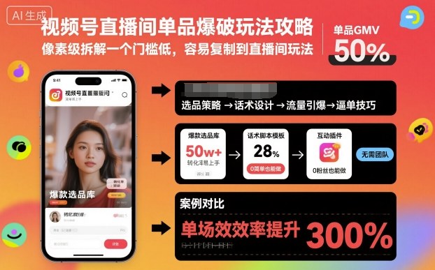 视频号直播间单品爆破玩法攻略,像素级拆解一个门槛低,容易复制到直播间玩法汇创网-网创项目_汇创网_中创网_福缘网_冒泡网_网创项目平台汇创网