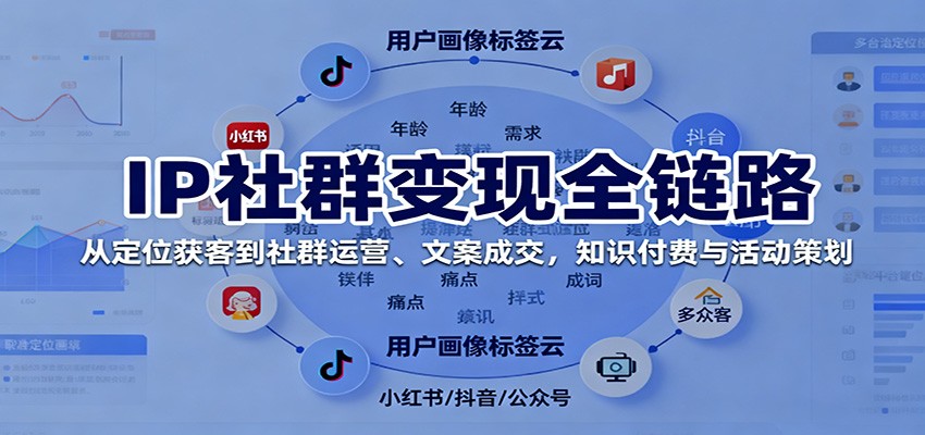 IP社群变现全链路，从定位获客到社群运营、文案成交，知识付费与活动策划汇创网-网创项目_汇创网_中创网_福缘网_冒泡网_网创项目平台汇创网