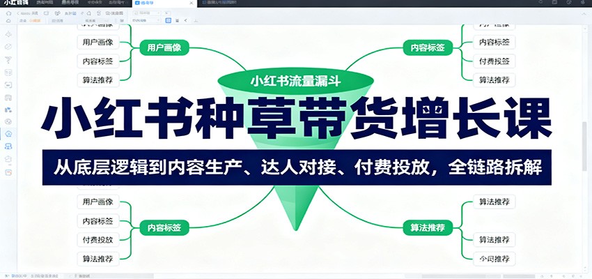 小红书种草带货增长课：从底层逻辑到内容生产、达人对接、付费投放，全链路拆解汇创网-网创项目_汇创网_中创网_福缘网_冒泡网_网创项目平台汇创网