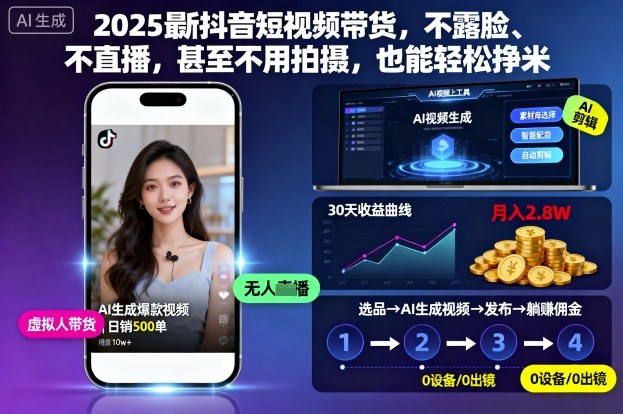 2025最新抖音短视频带货，不露脸、不直播，甚至不用拍摄，也能轻松挣米汇创网-网创项目_汇创网_中创网_福缘网_冒泡网_网创项目平台汇创网