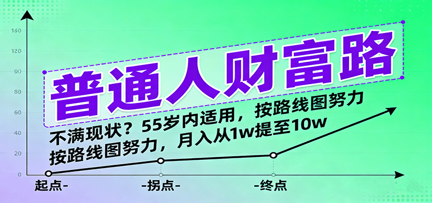 普通人财富路：不满现状？按路线图努力，月入从1w提至10w，55岁内适用汇创网-网创项目_汇创网_中创网_福缘网_冒泡网_网创项目平台汇创网
