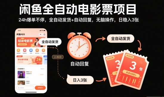 闲鱼全自动电影票项目，24h爆单不停，全自动发货+自动回复，无脑操作，日稳入3张【揭秘】汇创网-网创项目_汇创网_中创网_福缘网_冒泡网_网创项目平台汇创网