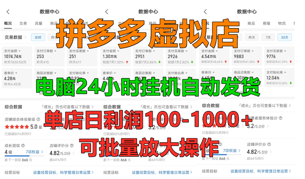 拼多多虚拟店,挂机全自动发货,单店日利润100-1000+,长久稳定新手首选项目,可批量放大操作汇创网-网创项目_汇创网_中创网_福缘网_冒泡网_网创项目平台汇创网