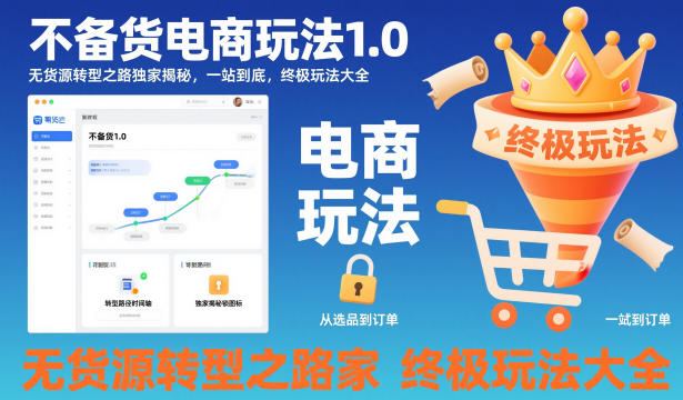 不备货电商玩法1.0，​无货源转型之路独家揭秘，一站到底，终极玩法大全汇创网-网创项目_汇创网_中创网_福缘网_冒泡网_网创项目平台汇创网