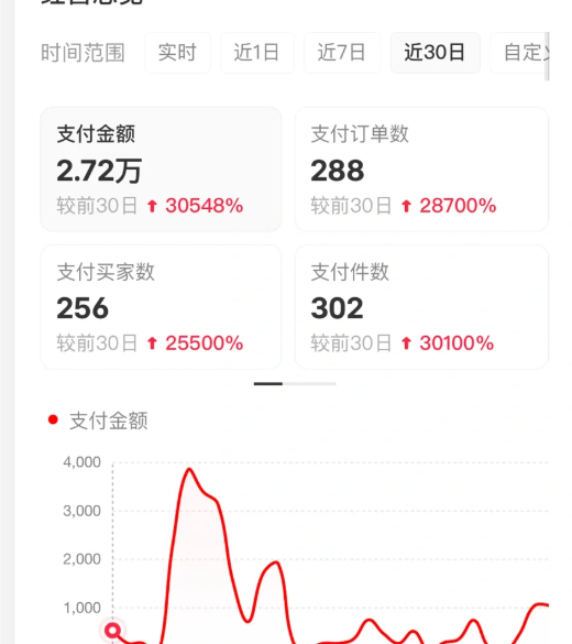 图片[4]汇创网-网创项目_汇创网_中创网_福缘网_冒泡网_网创项目平台小红书虚拟店矩阵2.0,全自动化AI发笔记（共35节，照抄照做）汇创网-网创项目_汇创网_中创网_福缘网_冒泡网_网创项目平台汇创网