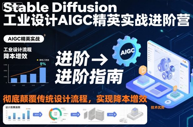 Stable Diffusion工业设计AIGC精英实战进阶营，彻底颠覆传统设计流程，实现降本增效汇创网-网创项目_汇创网_中创网_福缘网_冒泡网_网创项目平台汇创网
